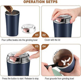 WAYANADAN Portable Mini Grinder “Comes with a Warranty”