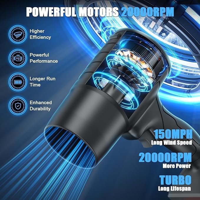WAYANADAN Violent Fan “Comes with a Warranty”